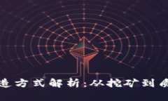 加密货币的制造方式解析