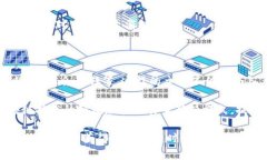   2023年电影与加密货币的