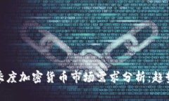 xiaoti2023年一季度加密货币