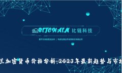 乌克兰加密货币价格分析