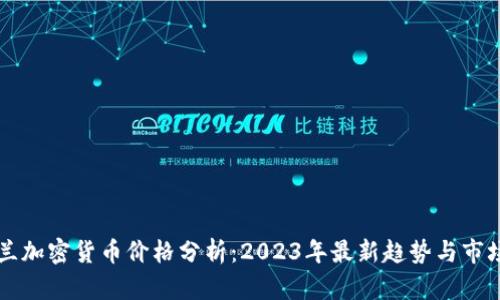 乌克兰加密货币价格分析：2023年最新趋势与市场动态