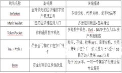 2023年加密货币法案最新动