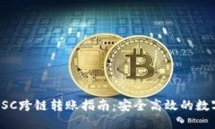 小狐钱包BSC跨链转账指南