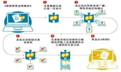 2023年Eifi加密货币价格走势