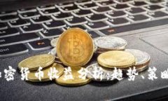 2023年中加密货币收益分析