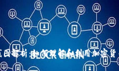 加密货币线图解析：如何理解和利用加密货币价格趋势