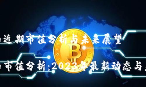 加密货币近期市值分析与未来展望

加密货币市值分析：2023年最新动态与未来趋势