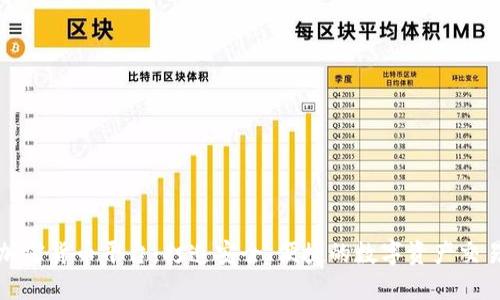 国际加密货币平台：打造安全、便捷的数字资产交易环境
