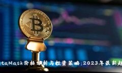 MetaMask价格分析与投资策略