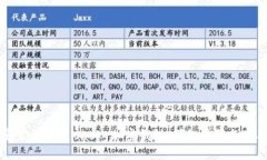 如何安装 MetaMask 加密钱包