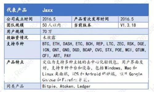 如何安装 MetaMask 加密钱包：详细步骤与使用指南