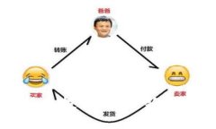 深入解读加密货币投资理