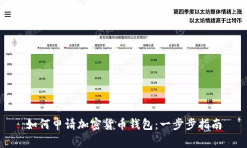 如何申请加密货币钱包：一步步指南