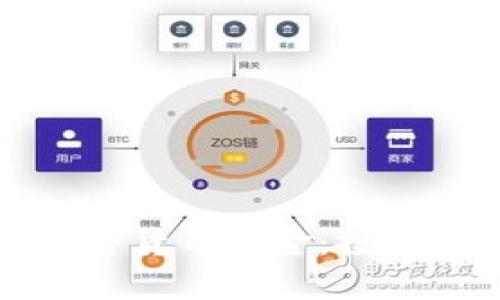 全面解析加密狗加密货币基金：投资新风口与风险管理