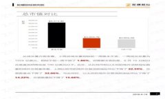 小狐钱包如何添加ETH：详