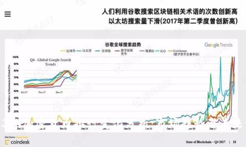2023年加密货币排行变化分析：市场趋势与未来预测