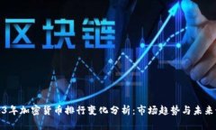 2023年加密货币排行变化分