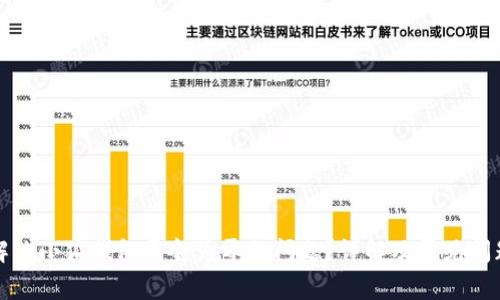如何解决小狐钱包美金为零的问题？详解及常见问题解答