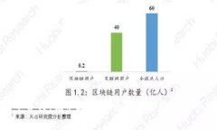 加密货币赛马：揭示数字