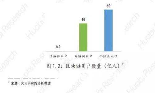加密货币赛马：揭示数字货币的未来趋势与市场机遇