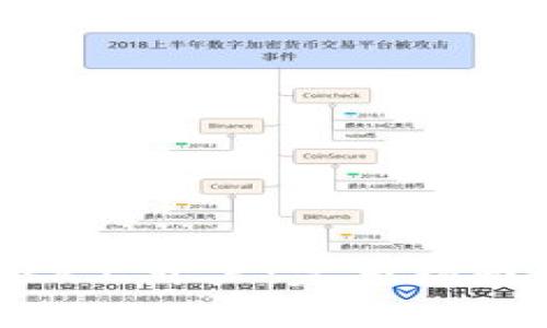 如何在MetaMask上开户：完整指南与常见问题解答