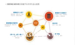 如何在MetaMask中导入NFT：全