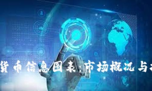 2023年加密货币信息图表：市场概况与投资趋势透析