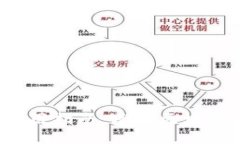 MetaMask钱包APP使用指南：跨