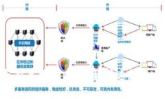 MetaMask的优点与缺点分析：