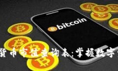 2023年加密货币市值查询表