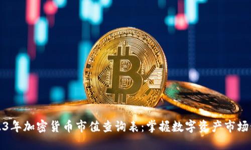 2023年加密货币市值查询表：掌握数字资产市场动态