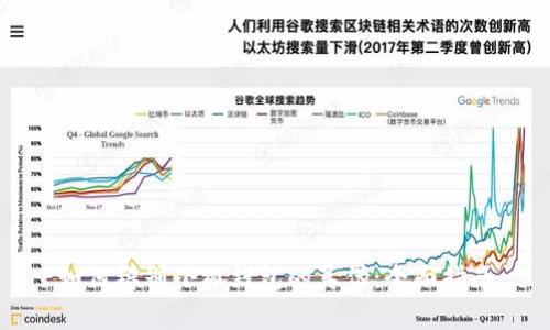 如何辨别小狐钱包的真伪：全面指南