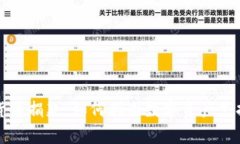 乌克兰的加密货币捐款：