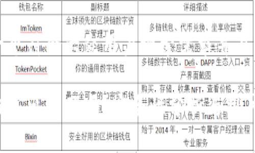 思考一个符合大众用户搜索需求并且的优质

小狐钱包出币了吗？安全性分析与用户指南