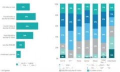 2023年打击加密货币骗局的