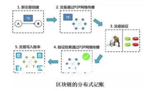 加密货币在中国的定义与发展：全面解析与未来展望