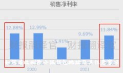 如何有效删除小狐钱包地