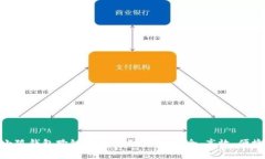 小狐钱包跨链转账全面指
