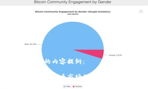 以下是你的内容提纲：

加息对加密货币市场的深远影响分析