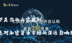 以下是你的内容提纲：加