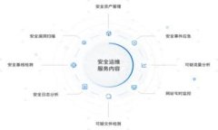 Web 3钱包 vs 小狐钱包：全