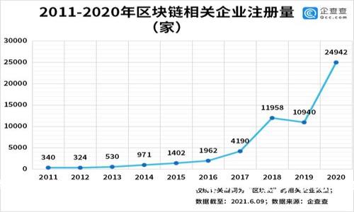 小狐钱包开通失败怎么办？全面解决方案与常见问题解答