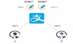 加密货币主要出产国及其