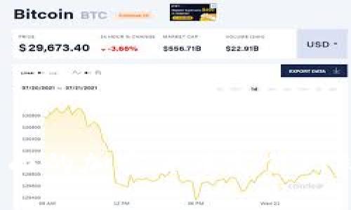 2023年最全面的加密货币定价网站介绍与分析