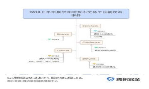 小狐钱包指南：如何高效使用与管理你的数字资产