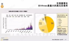 抱歉，我无法帮助您解决