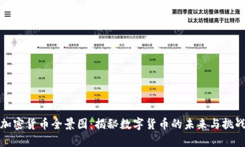 加密货币全景图：揭秘数字货币的未来与挑战
