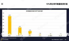 如何在小狐钱包中安全存