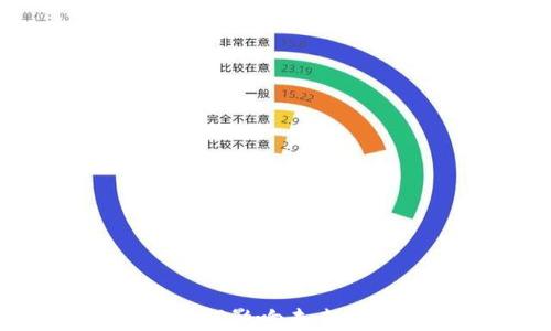 
特斯拉与加密货币：如何影响未来投资与金融科技的变革