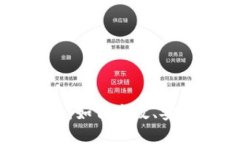 揭秘加密货币转账技术：